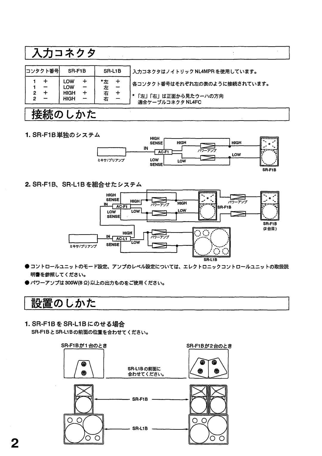 Verizon SR-F1B manual 