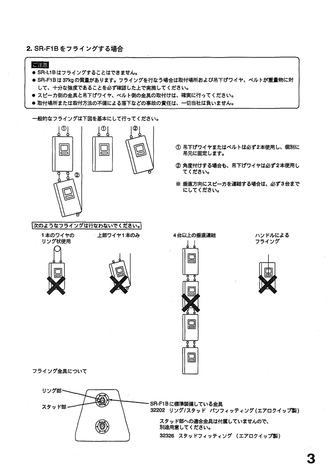 Verizon SR-F1B manual 