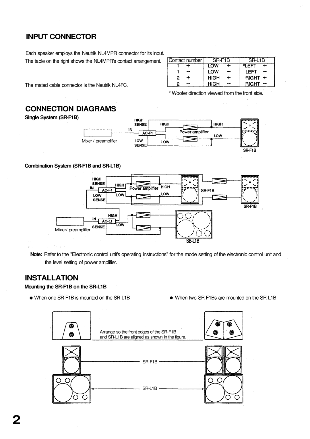Verizon SR-F1B manual Input Connector, Connection Diagrams, Installation, SB-L1B 