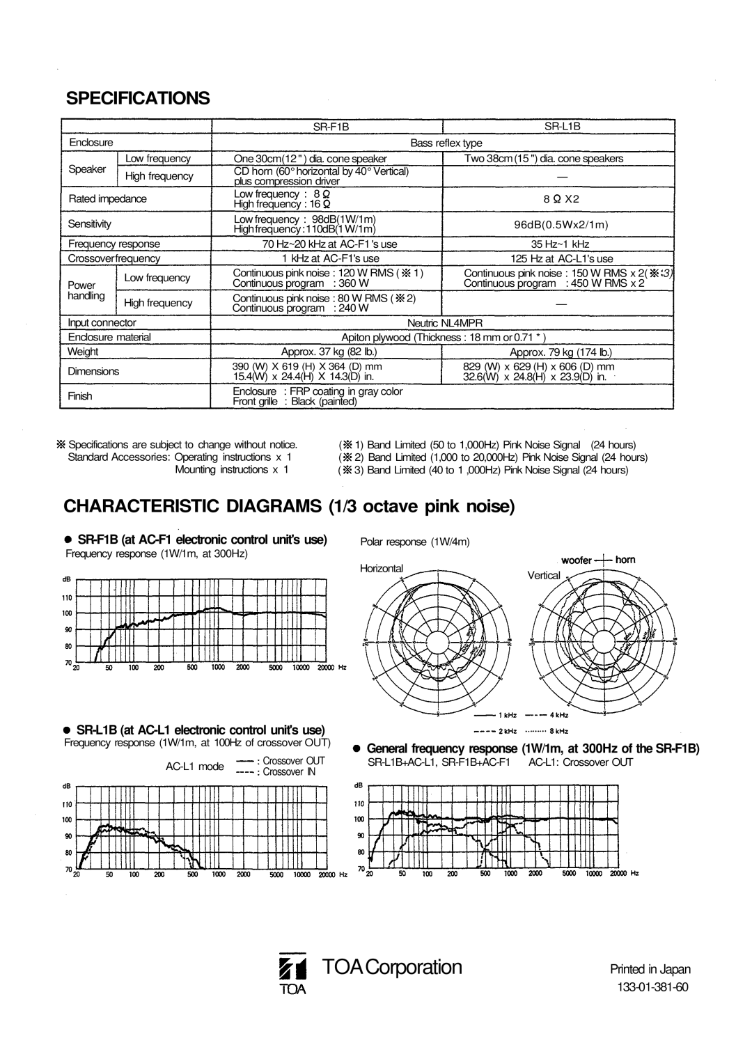 Verizon SR-F1B manual Specifications, CHARACTERISTIC DIAGRAMS 1/3 octave pink noise, TOACorporation 