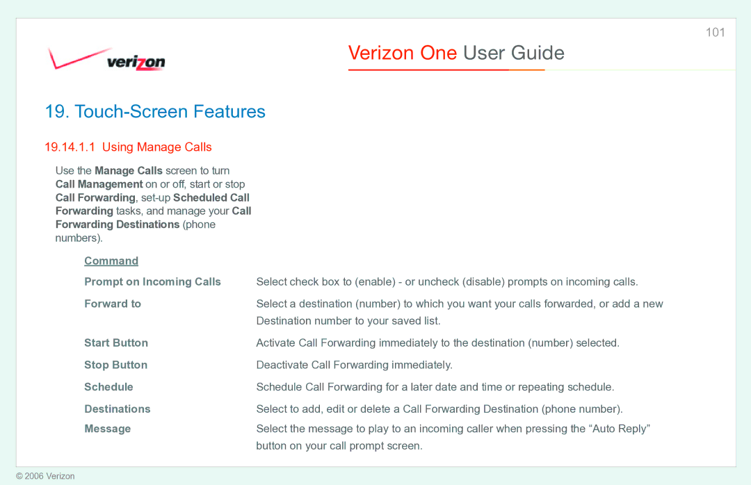 Verizon Verizon One manual Using Manage Calls 