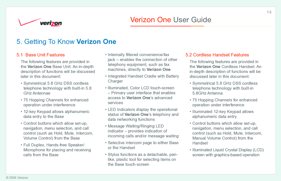 Verizon manual Getting To Know Verizon One, Base Unit Features, Cordless Handset Features 