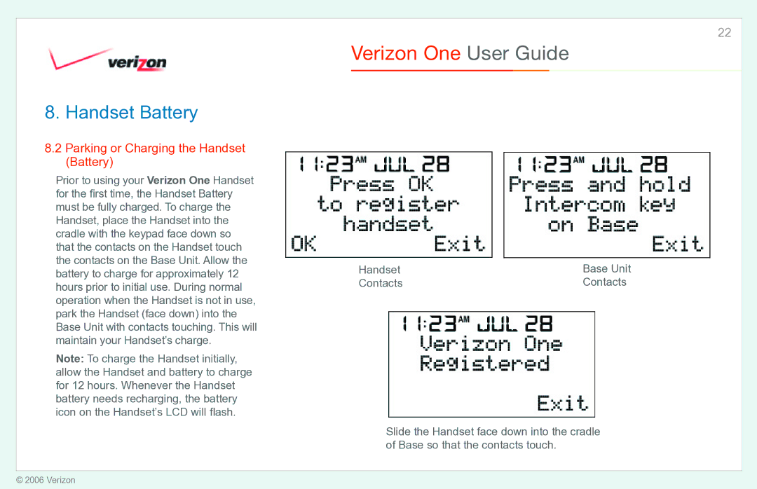 Verizon Verizon One manual Parking or Charging the Handset Battery 