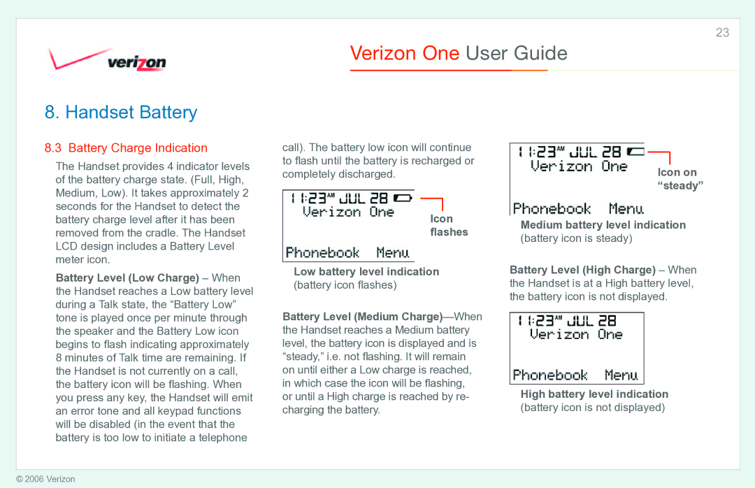 Verizon Verizon One manual Battery Charge Indication, Battery icon is not displayed 