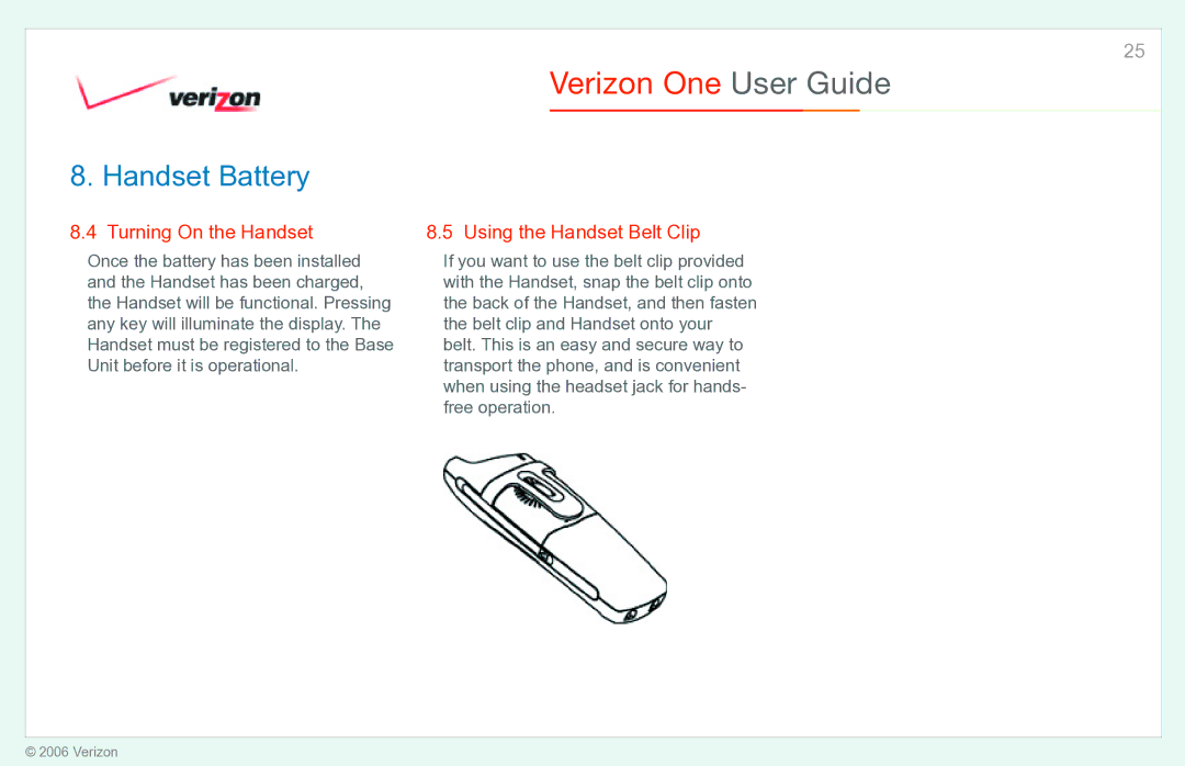 Verizon Verizon One manual Turning On the Handset, Using the Handset Belt Clip 