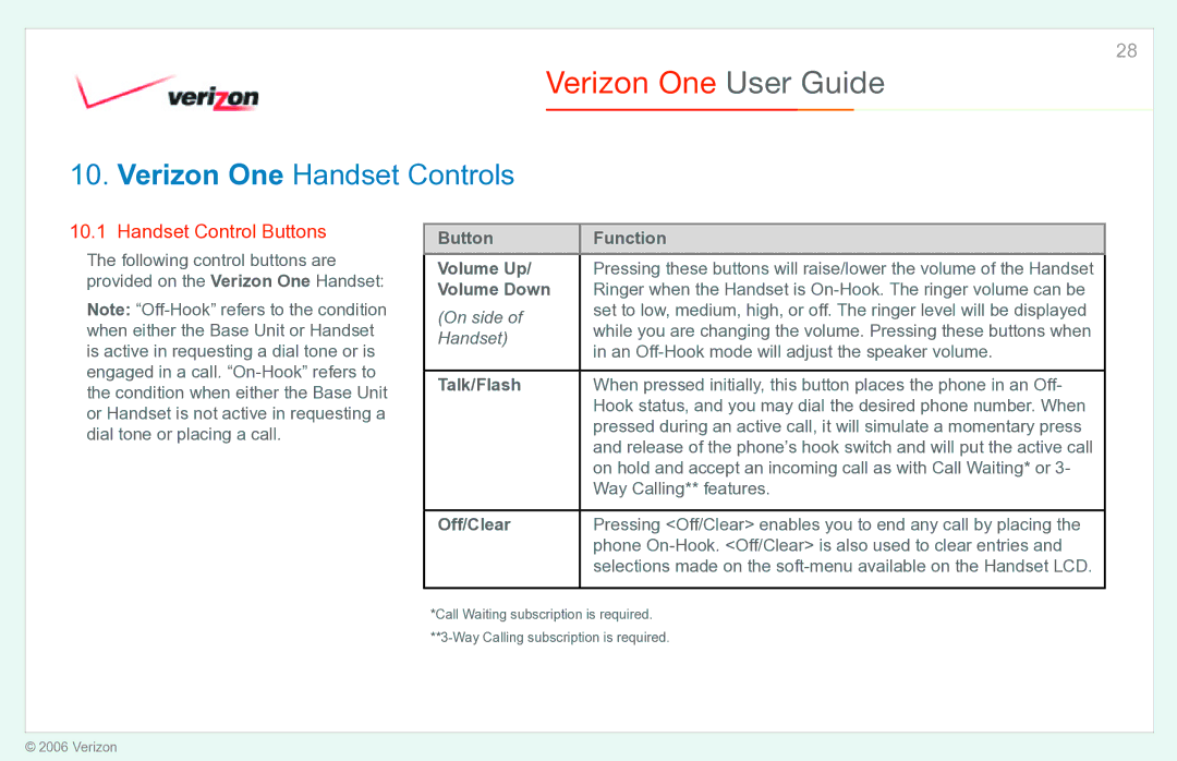 Verizon manual Verizon One Handset Controls, Handset Control Buttons 