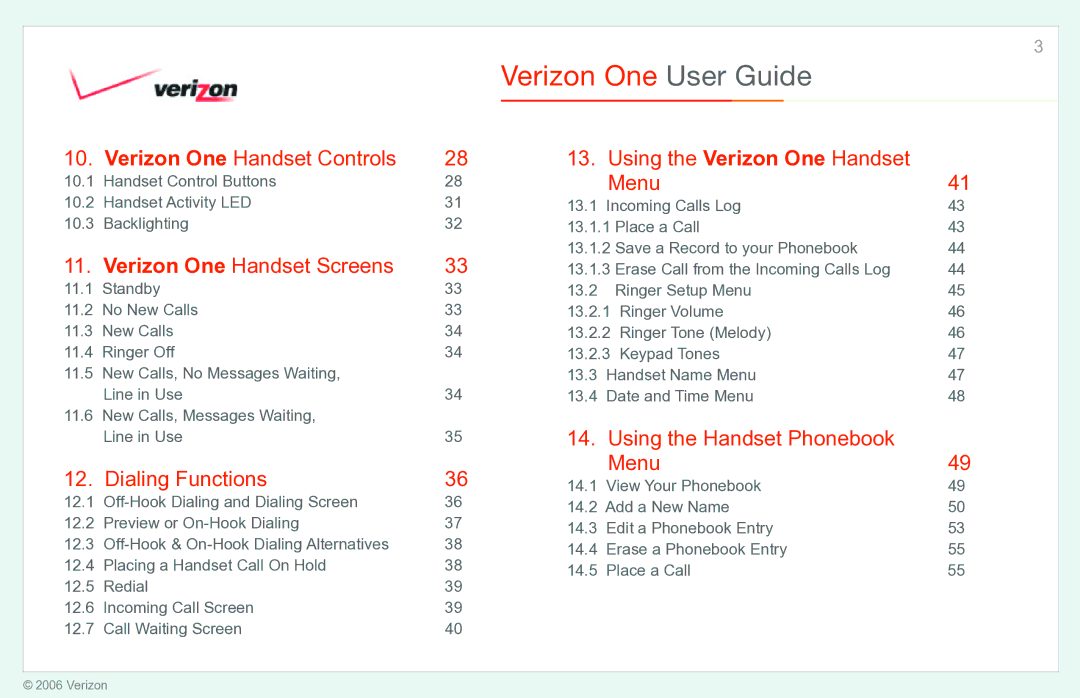 Verizon manual Verizon One Handset Controls 