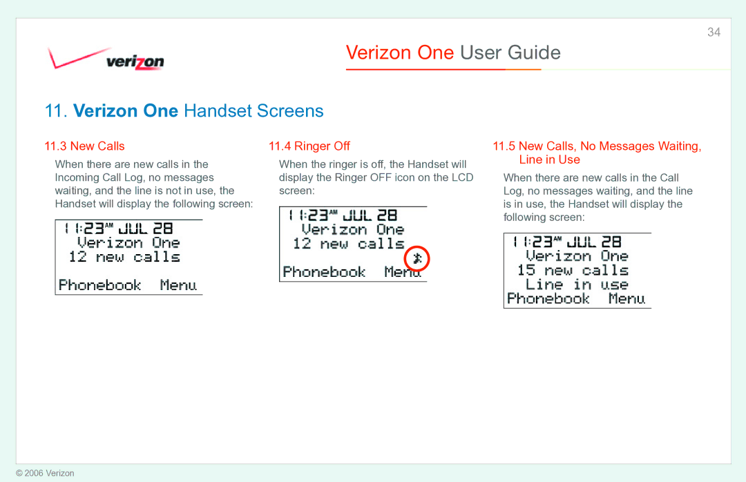 Verizon Verizon One manual Ringer Off, New Calls, No Messages Waiting, Line in Use 