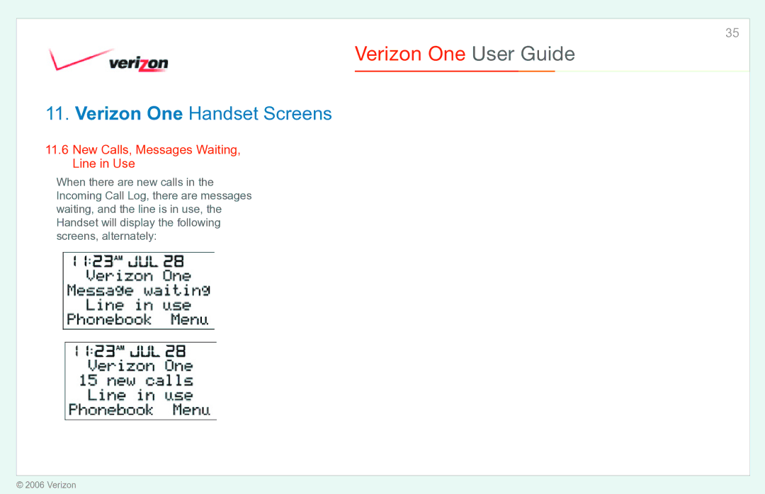 Verizon Verizon One manual New Calls, Messages Waiting, Line in Use 