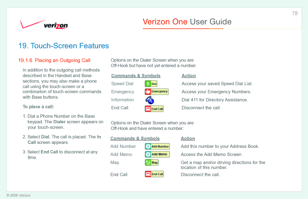 Verizon Verizon One manual Placing an Outgoing Call, To place a call 