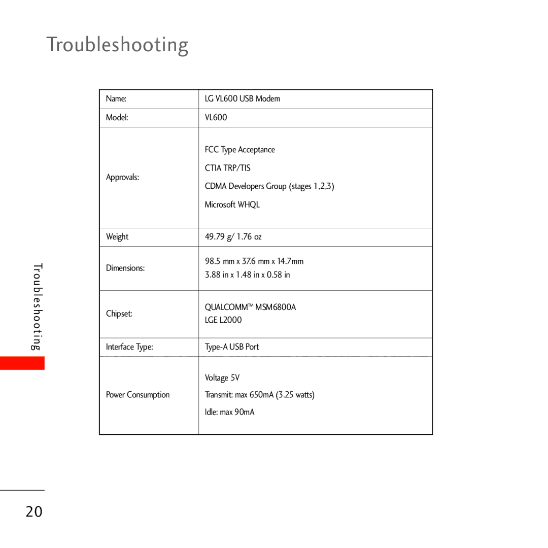 Verizon VL600 manual Troubleshooting, Ctia TRP/TIS 