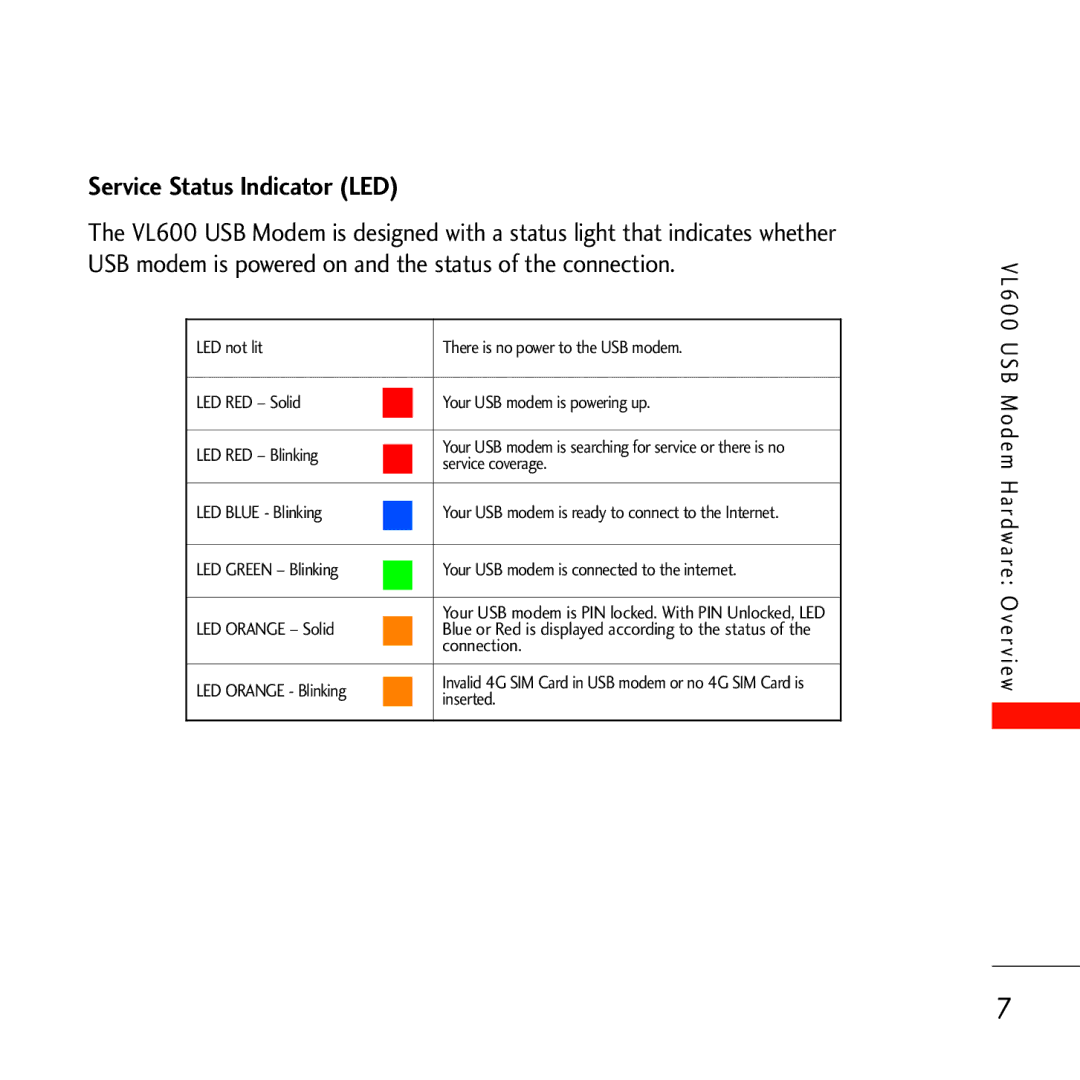 Verizon VL600 manual Service Status Indicator LED 