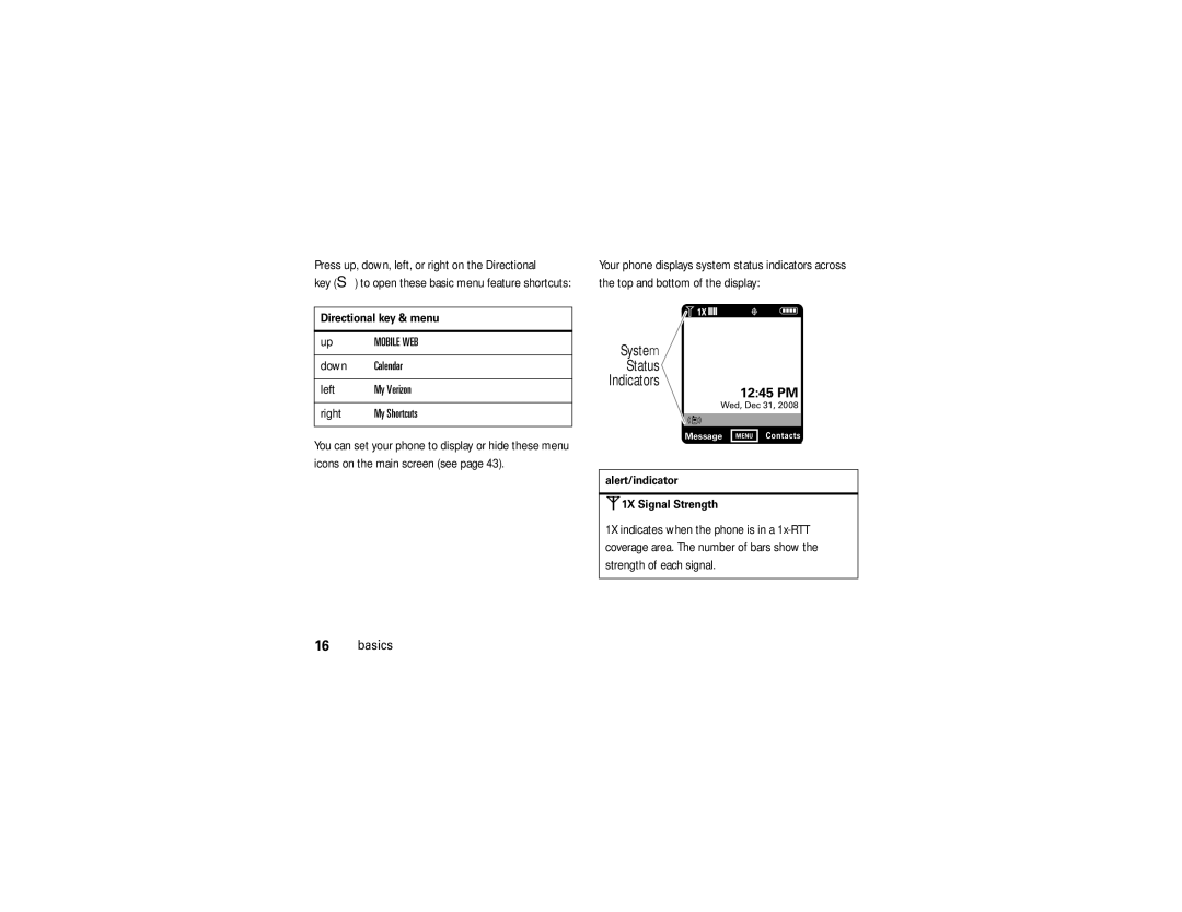 Verizon VU204 manual Calendar, My Verizon, My Shortcuts, Directional key & menu, Alert/indicator 01X Signal Strength 