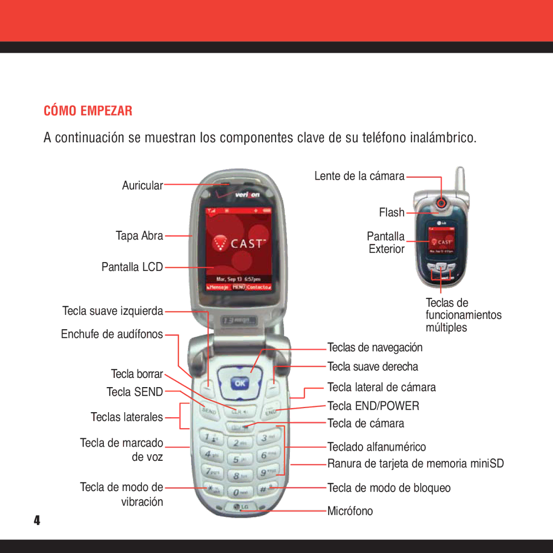 Verizon VX8100 manual Cómo Empezar 