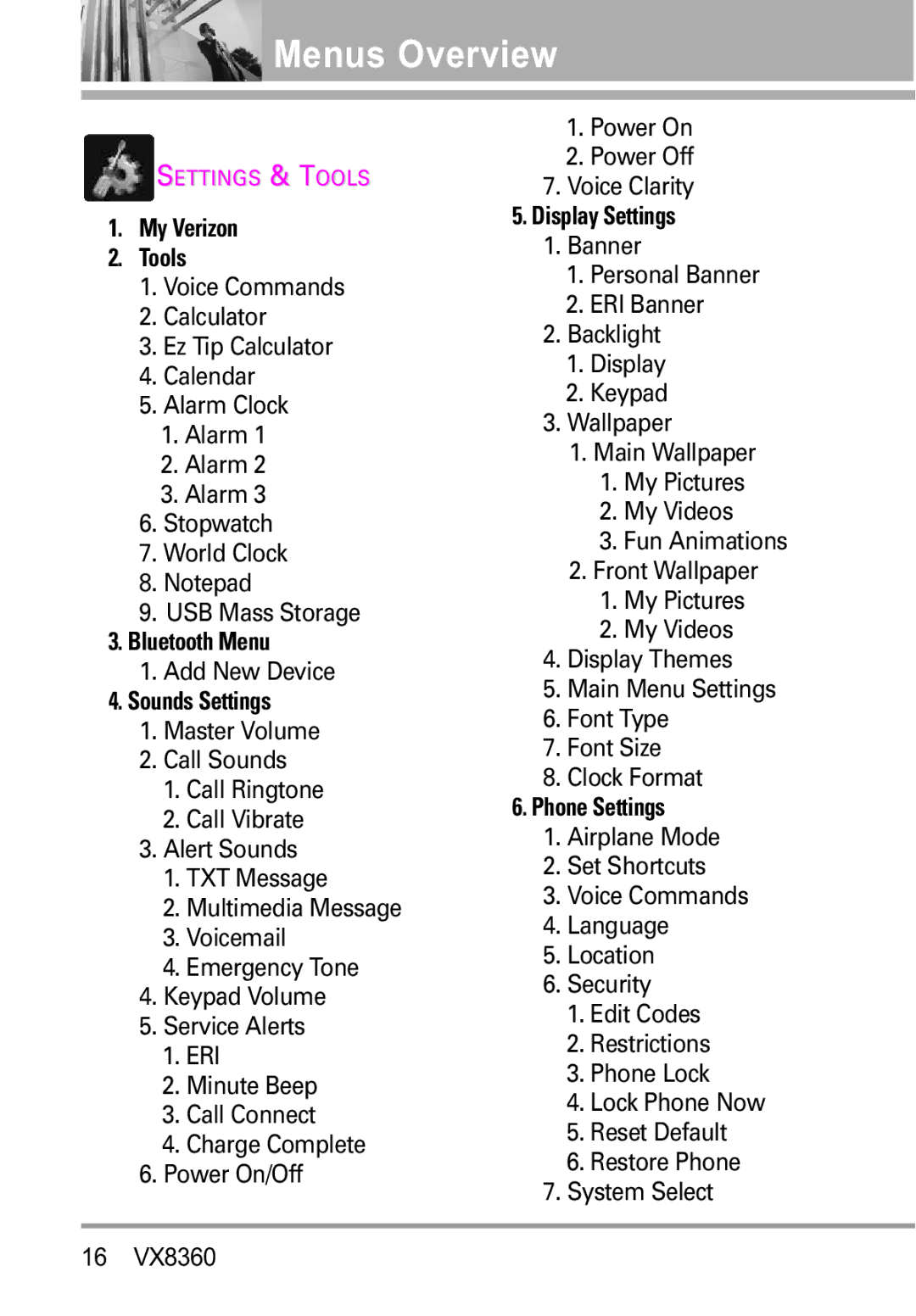 Verizon VX8360 manual My Verizon Tools, Bluetooth Menu, Sounds Settings, Display Settings, Phone Settings 