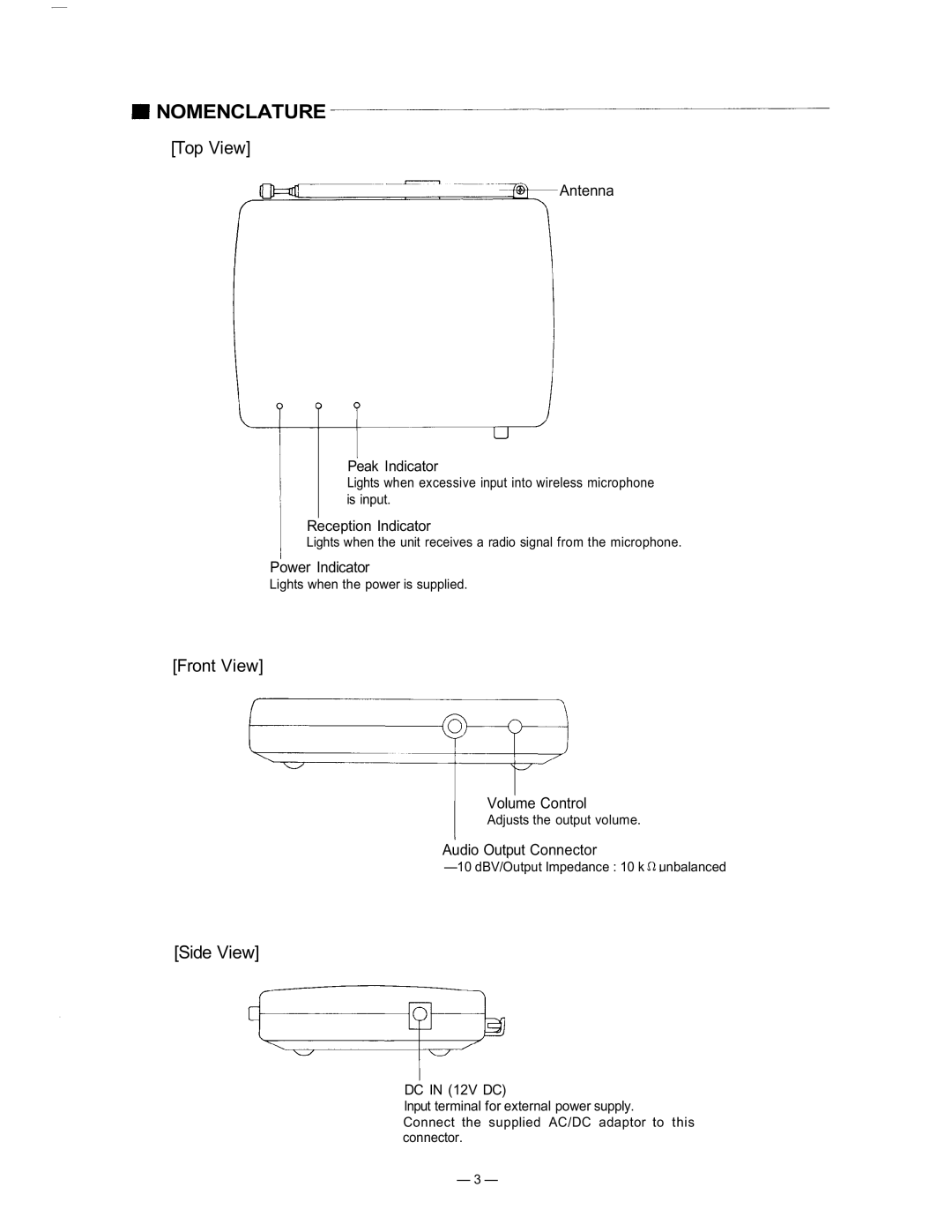 Verizon WT-781 operating instructions Nomenclature, Top View 