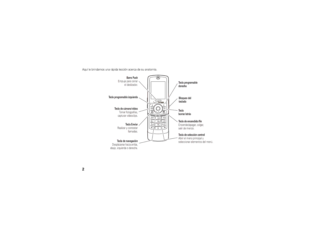 Verizon Z6c manual Aquí le brindamos una rápida lección acerca de su anatomía 