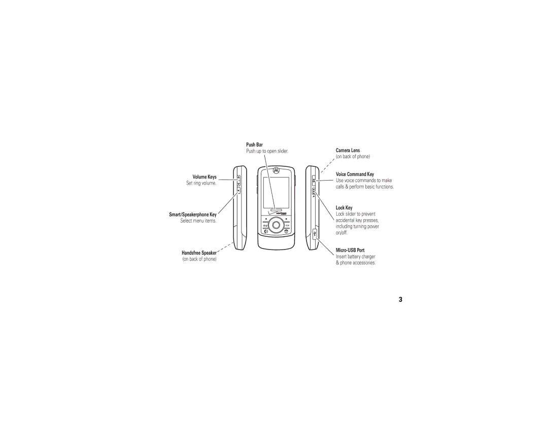 Verizon Z6c manual Set ring volume 