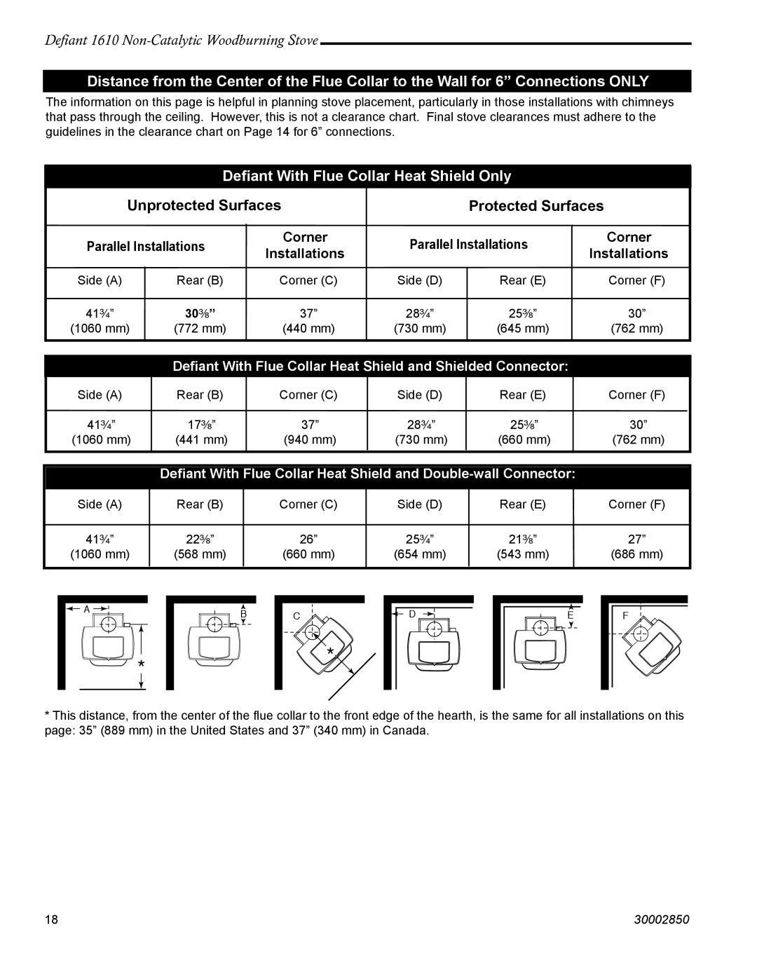 Vermont Casting 1610 installation instructions Deﬁant With Flue Collar Heat Shield Only, Installations 