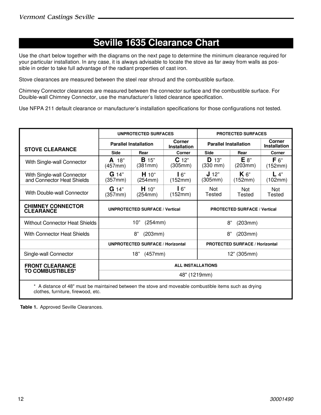 Vermont Casting 1638, 1637, 1636 installation instructions Seville 1635 Clearance Chart, Stove Clearance 