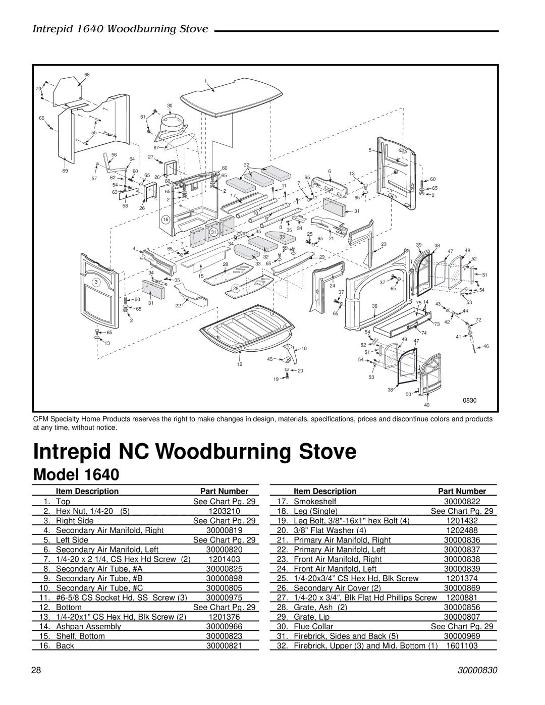 Vermont Casting 1640 installation instructions Intrepid NC Woodburning Stove 