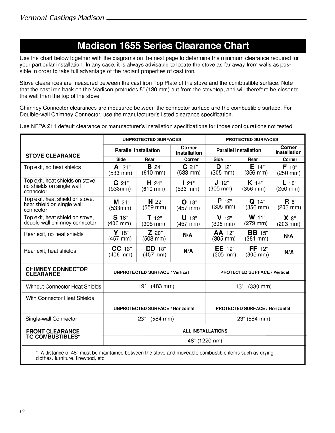 Vermont Casting 1655, 1656, 1657, 1658, 1659 installation instructions Madison 1655 Series Clearance Chart 