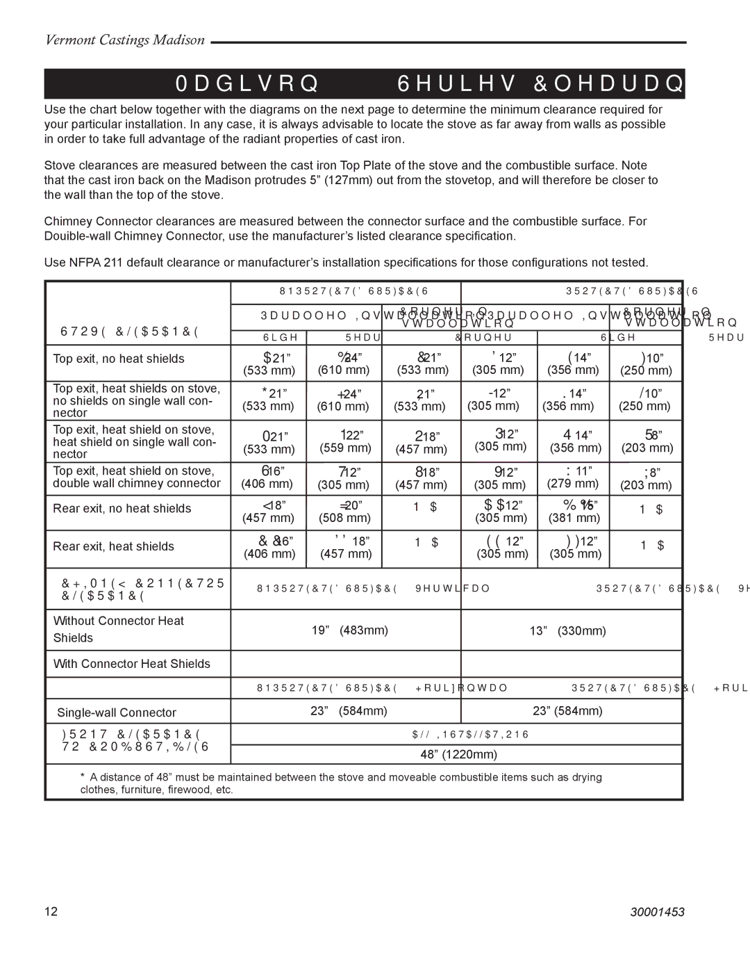 Vermont Casting 1659, 1656, 1657, 1658 installation instructions Madison 1655 Series Clearance Chart, Stove Clearance 