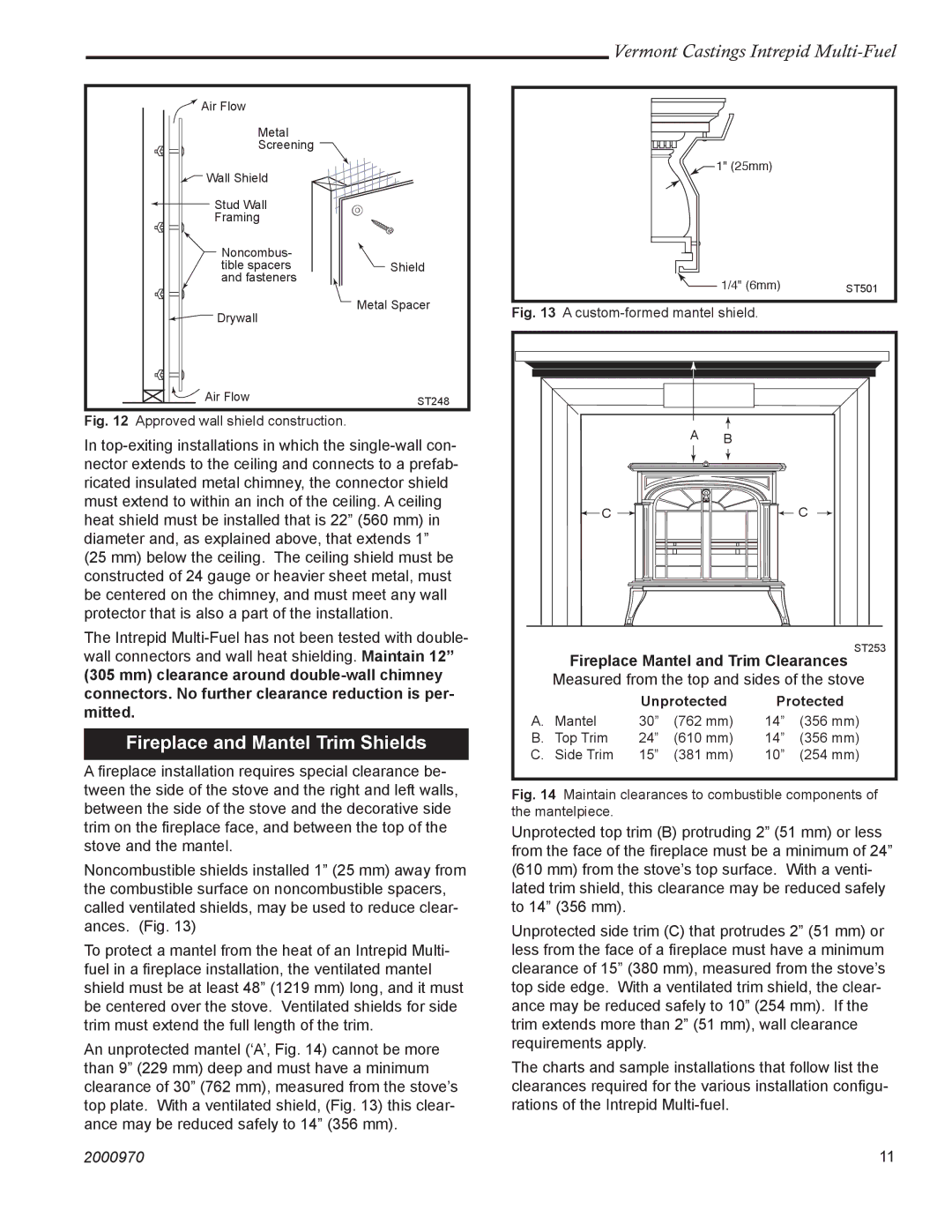 Vermont Casting 1695 Fireplace and Mantel Trim Shields, Measured from the top and sides of the stove 