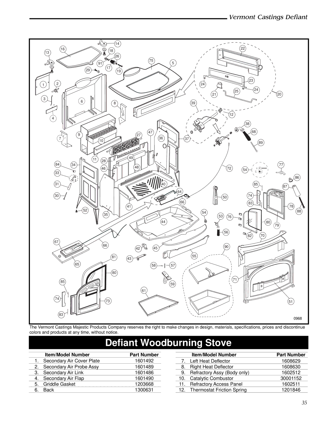 Vermont Casting 0968, 1910 installation instructions Defiant Woodburning Stove 