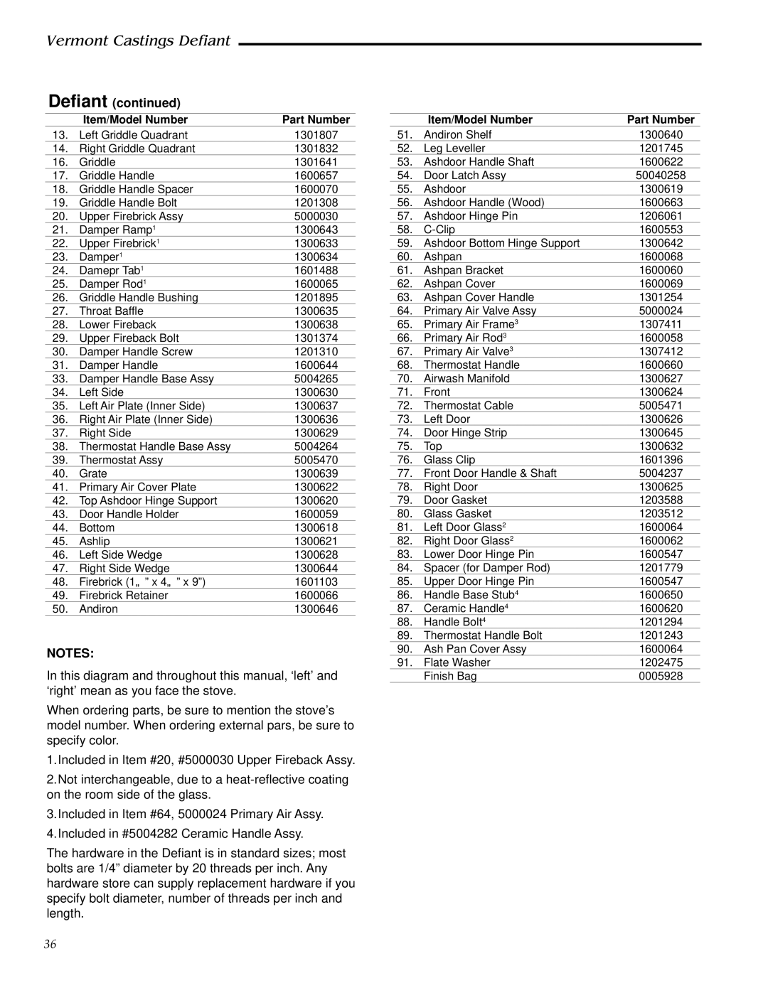 Vermont Casting 1910, 0968 installation instructions Defiant 