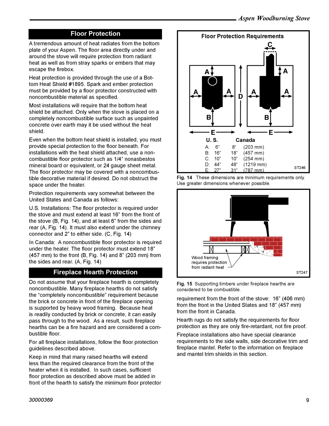 Vermont Casting 1920 installation instructions Floor Protection, Fireplace Hearth Protection, Canada 