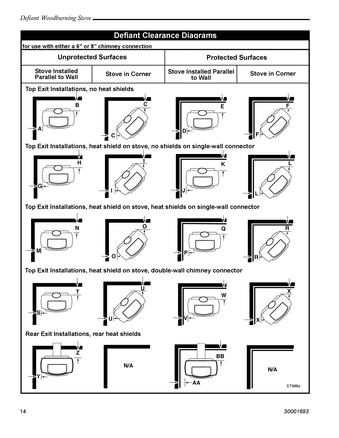 Vermont Casting 1945 installation instructions Deﬁant Clearance Diagrams, Unprotected Surfaces Protected Surfaces 