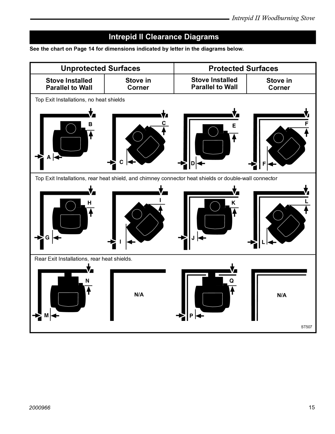 Vermont Casting 1990 installation instructions Intrepid II Clearance Diagrams 