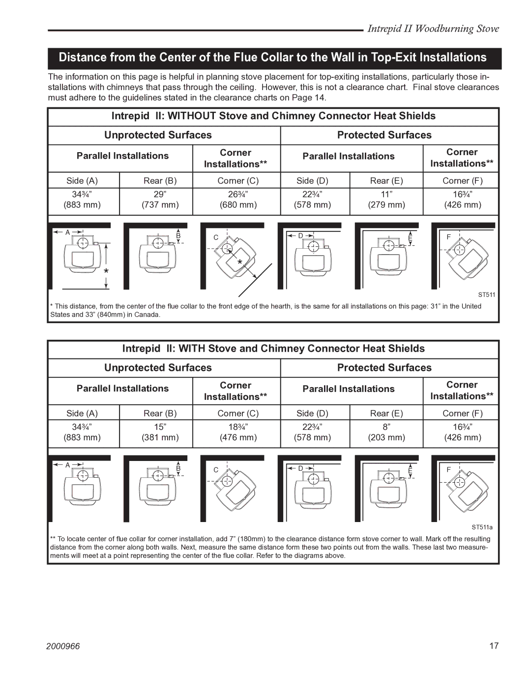 Vermont Casting 1990 installation instructions Parallel Installations 