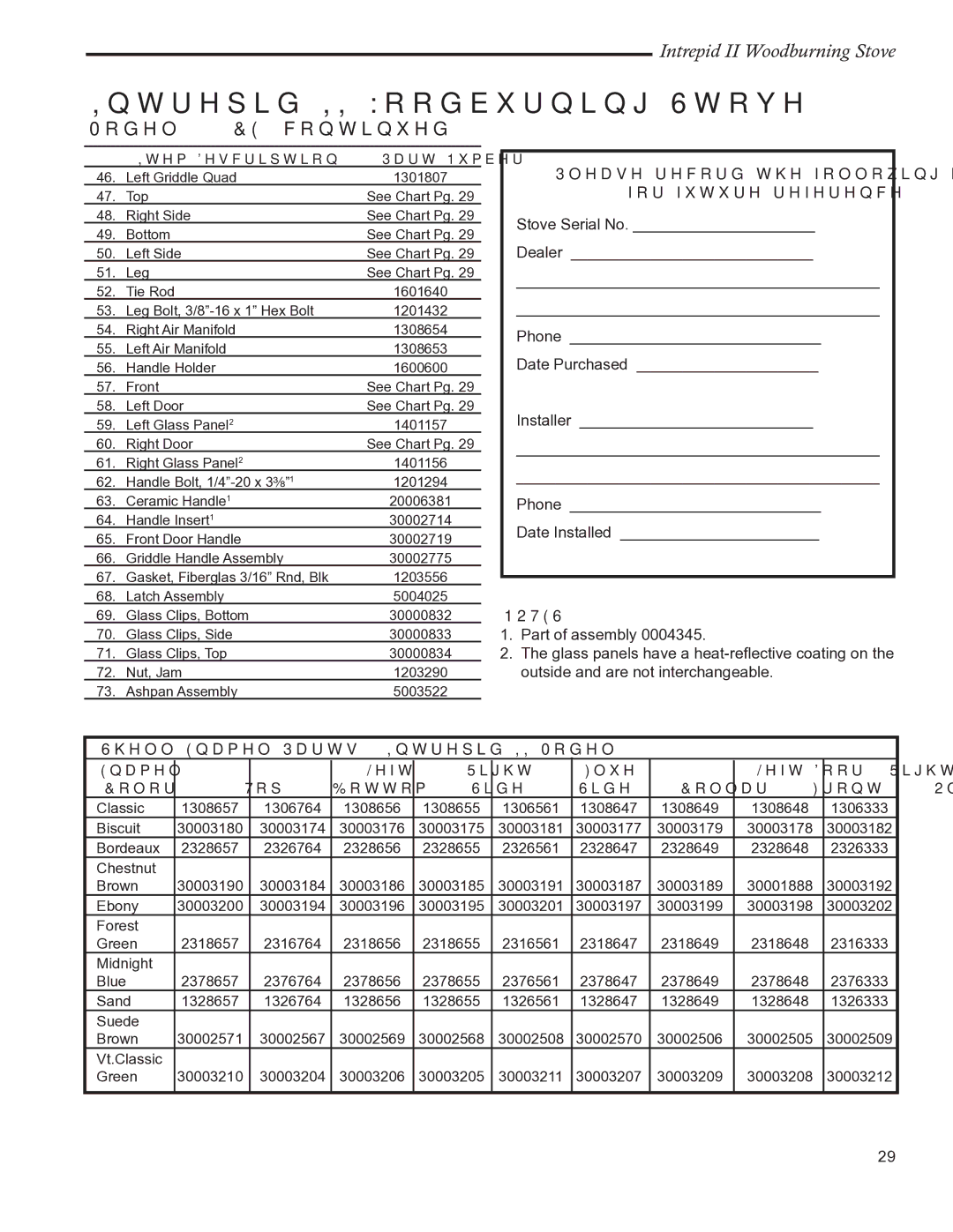 Vermont Casting 1990CE installation instructions Please record the following information For future reference 