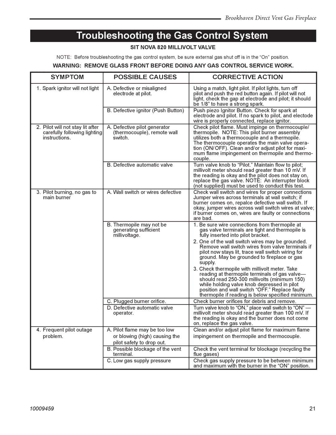 Vermont Casting 20DVT installation instructions Troubleshooting the Gas Control System, SIT Nova 820 Millivolt Valve 