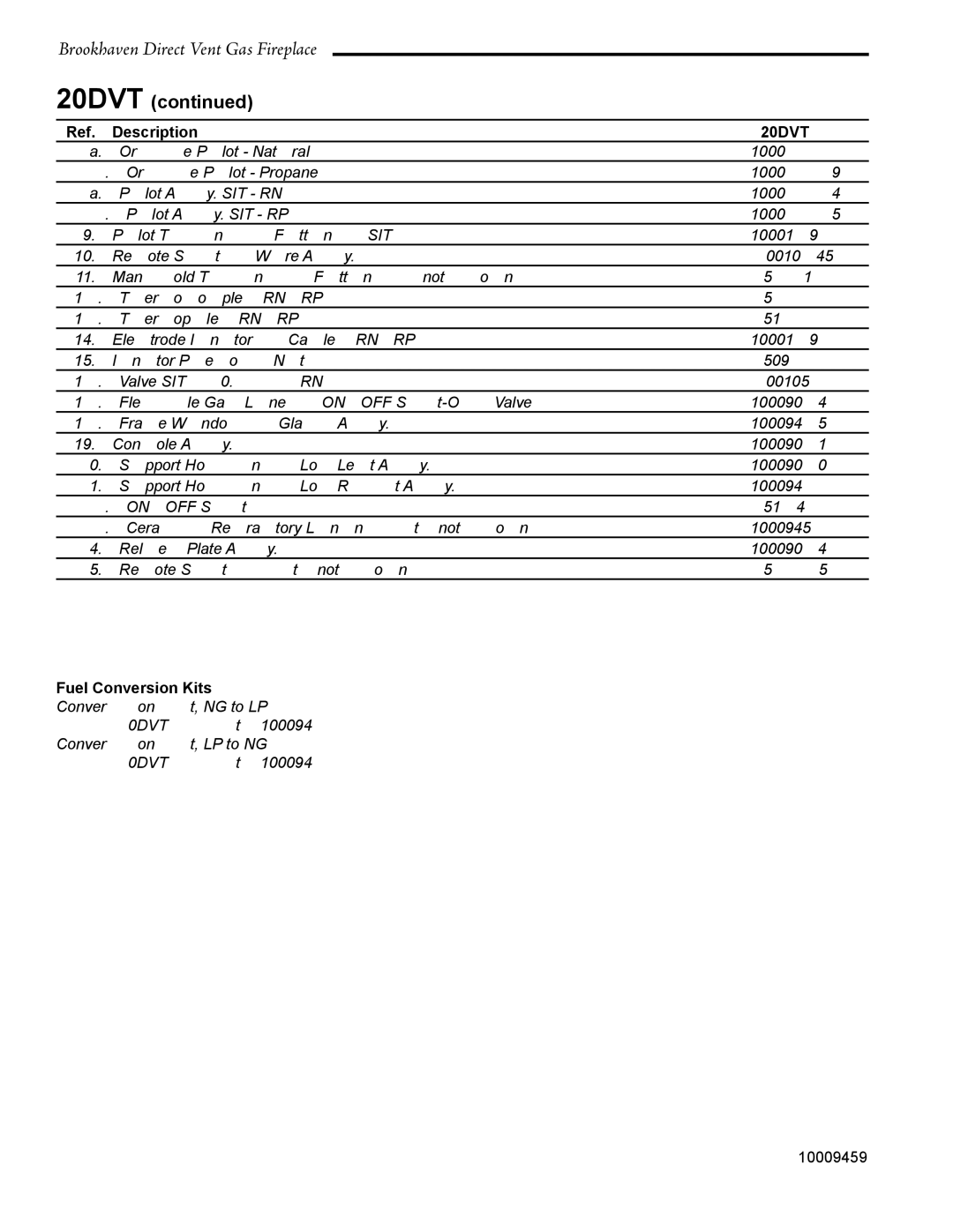 Vermont Casting 20DVT installation instructions Fuel Conversion Kits 