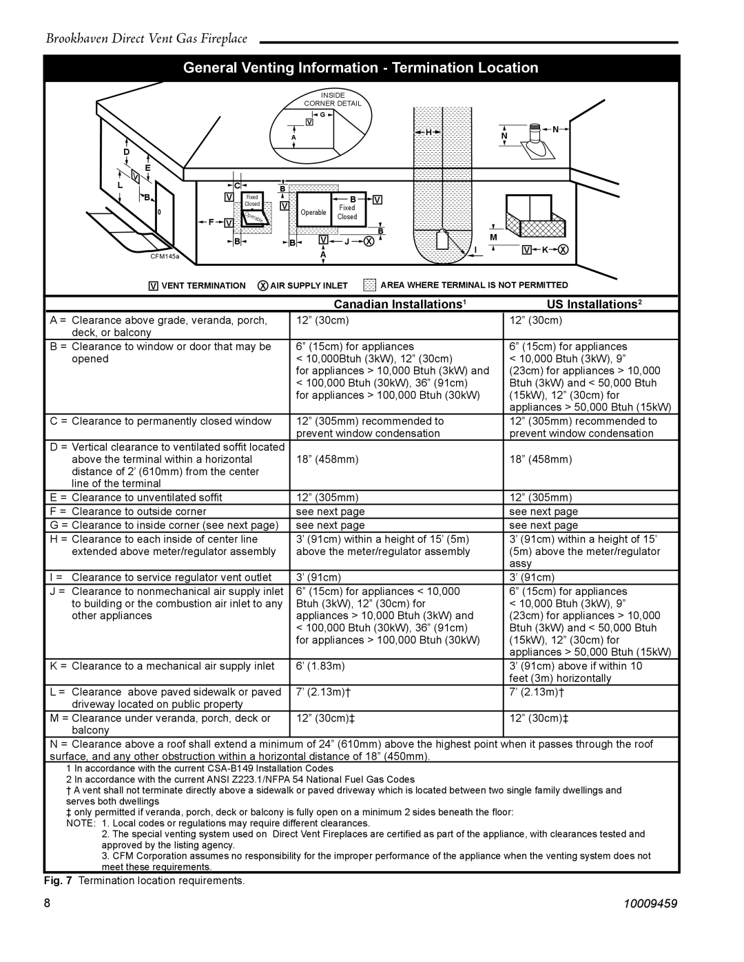 Vermont Casting 20DVT General Venting Information Termination Location, Canadian Installations1 US Installations2 