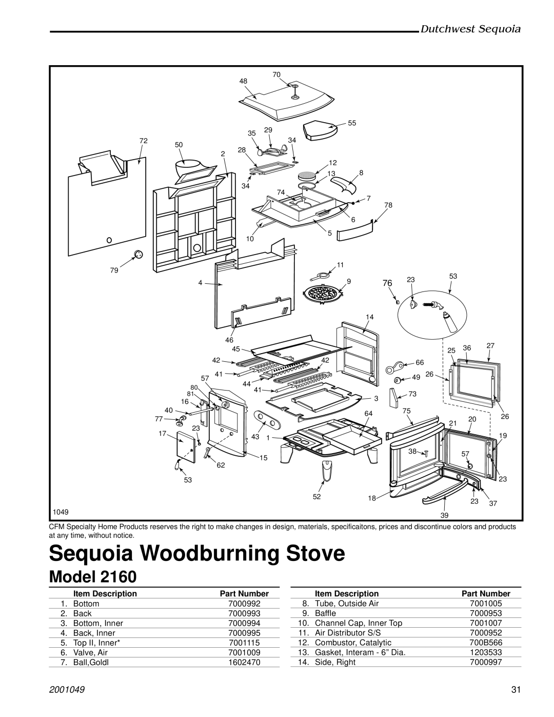 Vermont Casting 2160 manual Sequoia Woodburning Stove 