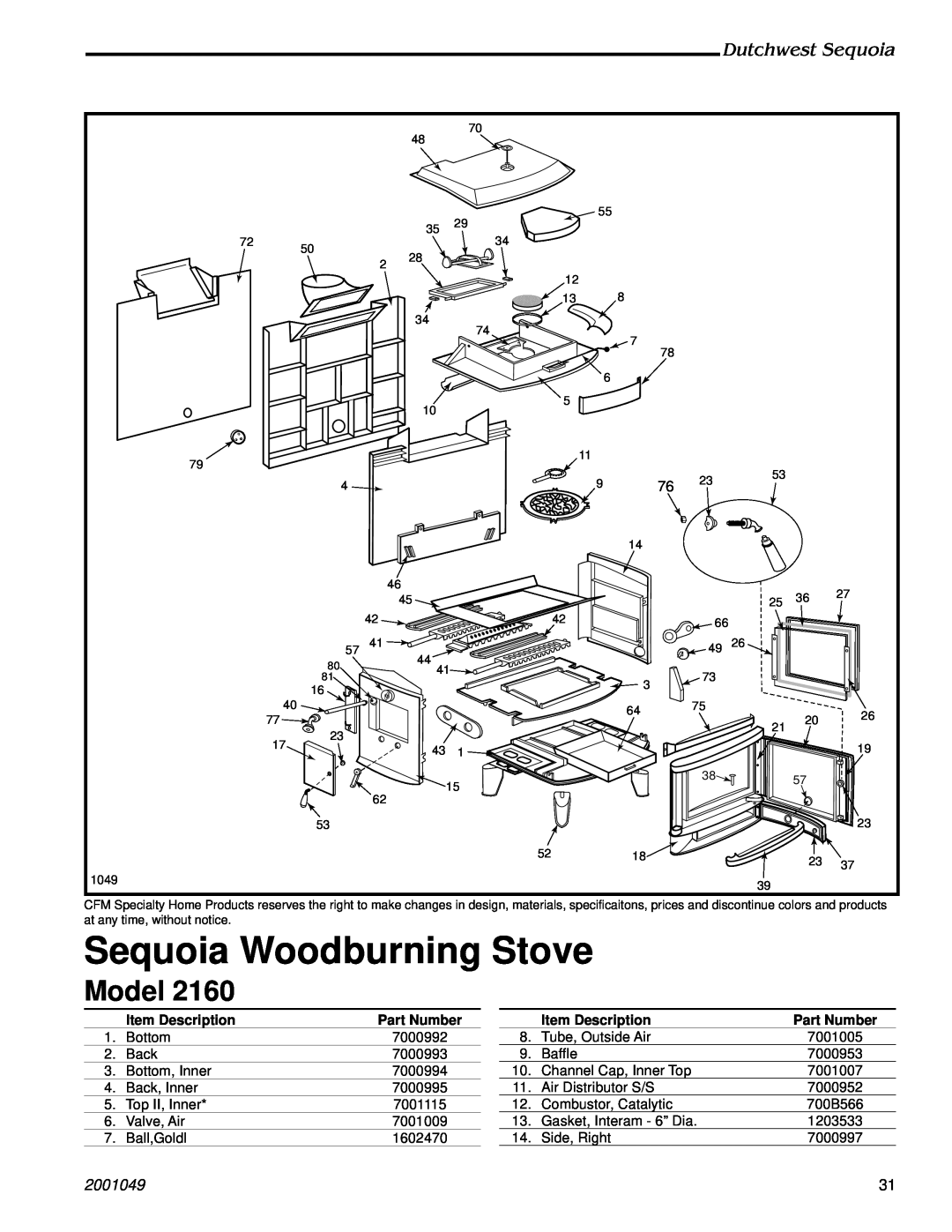 Vermont Casting 2160 manual Sequoia Woodburning Stove, Model, Dutchwest Sequoia, 2001049, Item Description, Part Number 