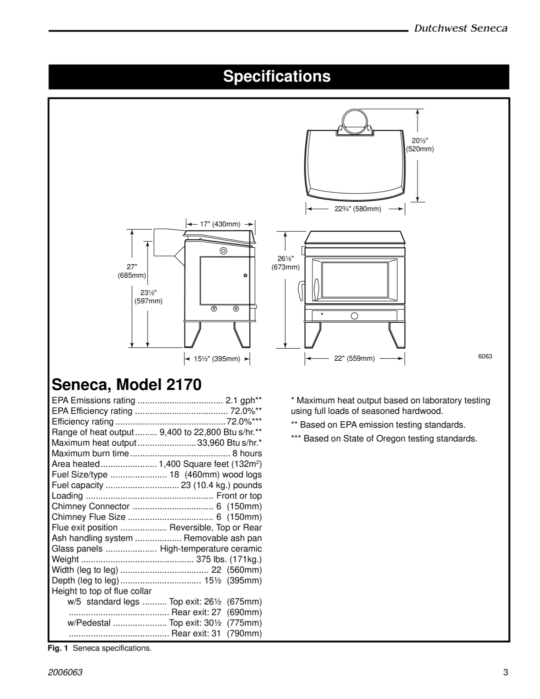 Vermont Casting 2170 manual Specifications, Seneca, Model 