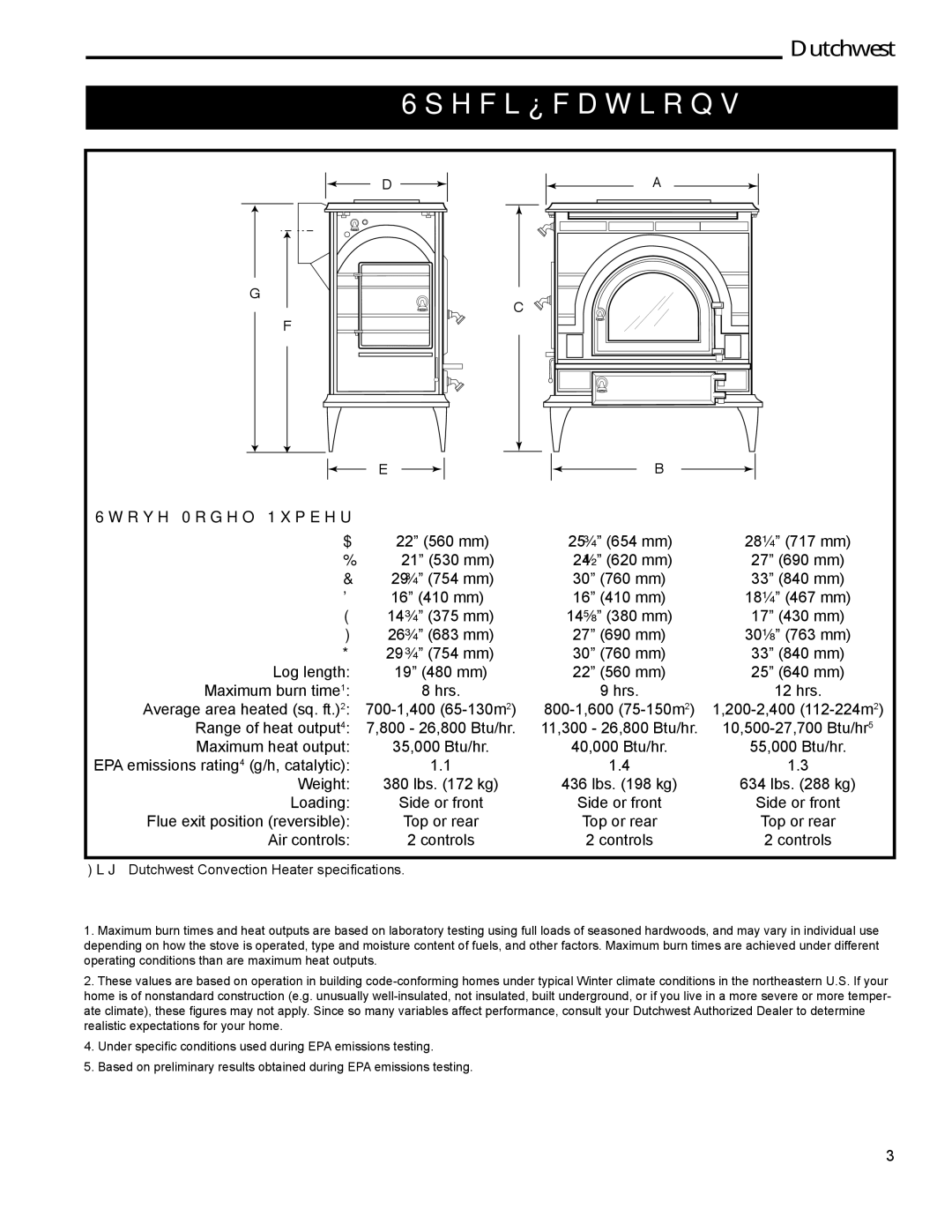 Vermont Casting manual Speciﬁcations, Stove Model Number 2460 2461 2462 