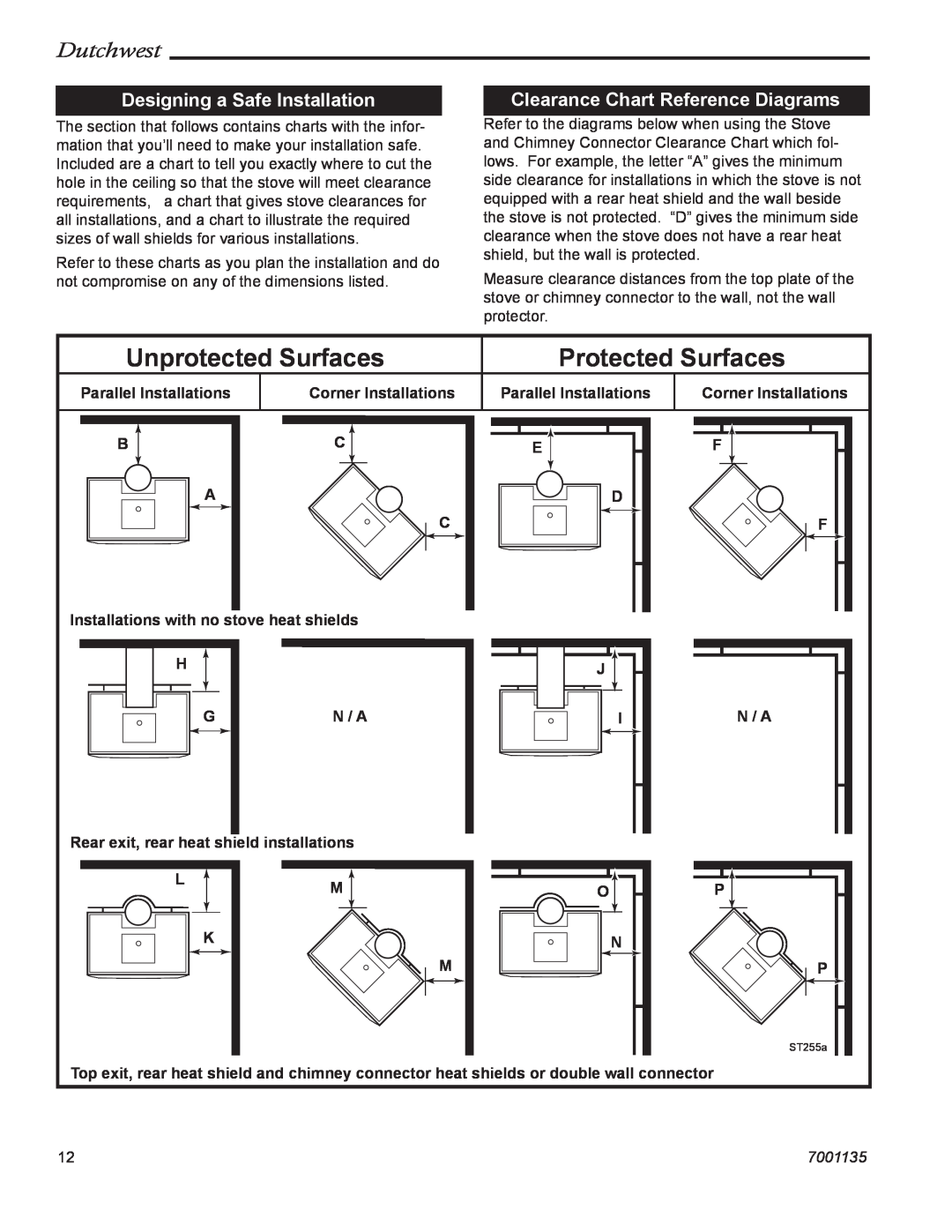 Vermont Casting 2461 Designing a Safe Installation, Clearance Chart Reference Diagrams, Unprotected Surfaces, Dutchwest 