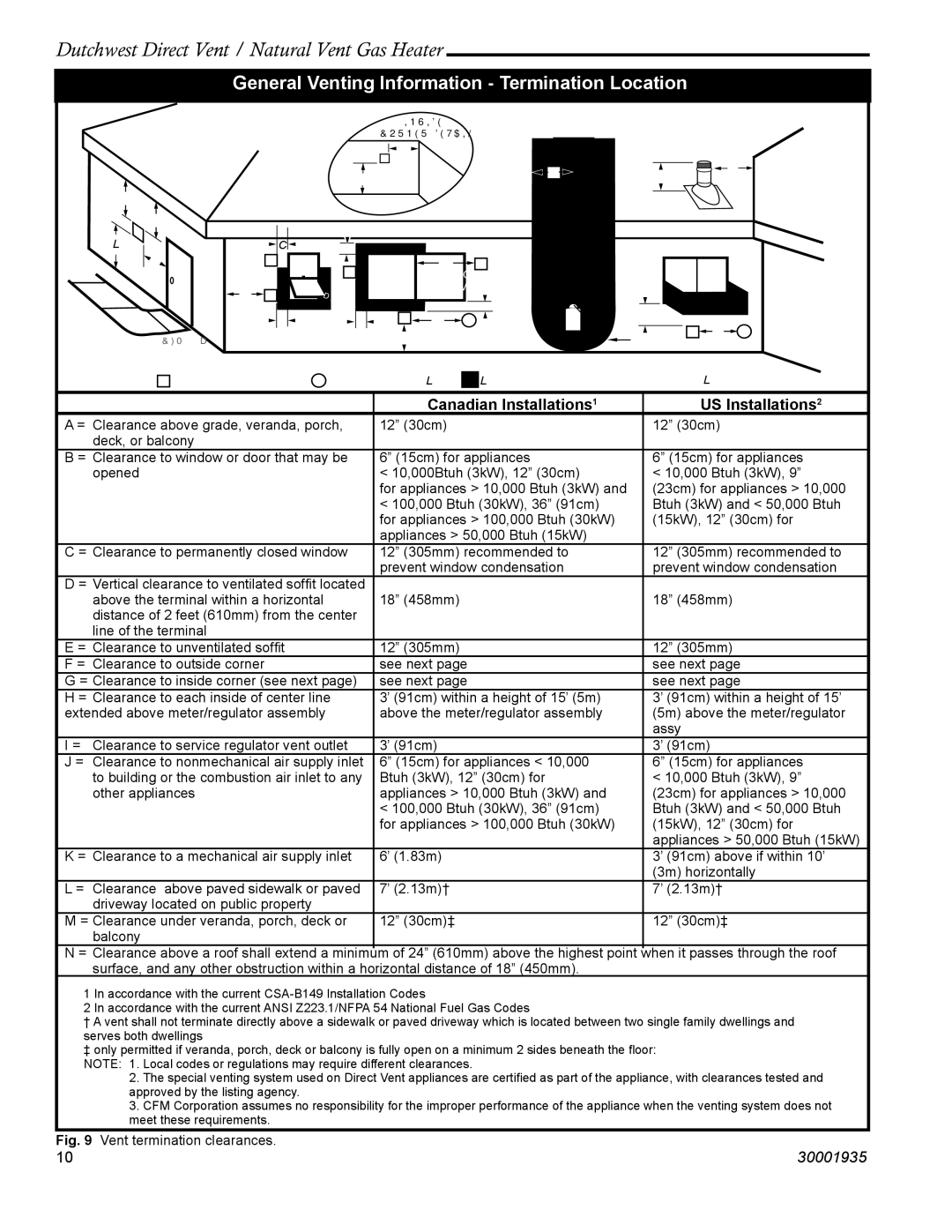 Vermont Casting 2466, 2465 General Venting Information Termination Location, Canadian Installations1 US Installations2 