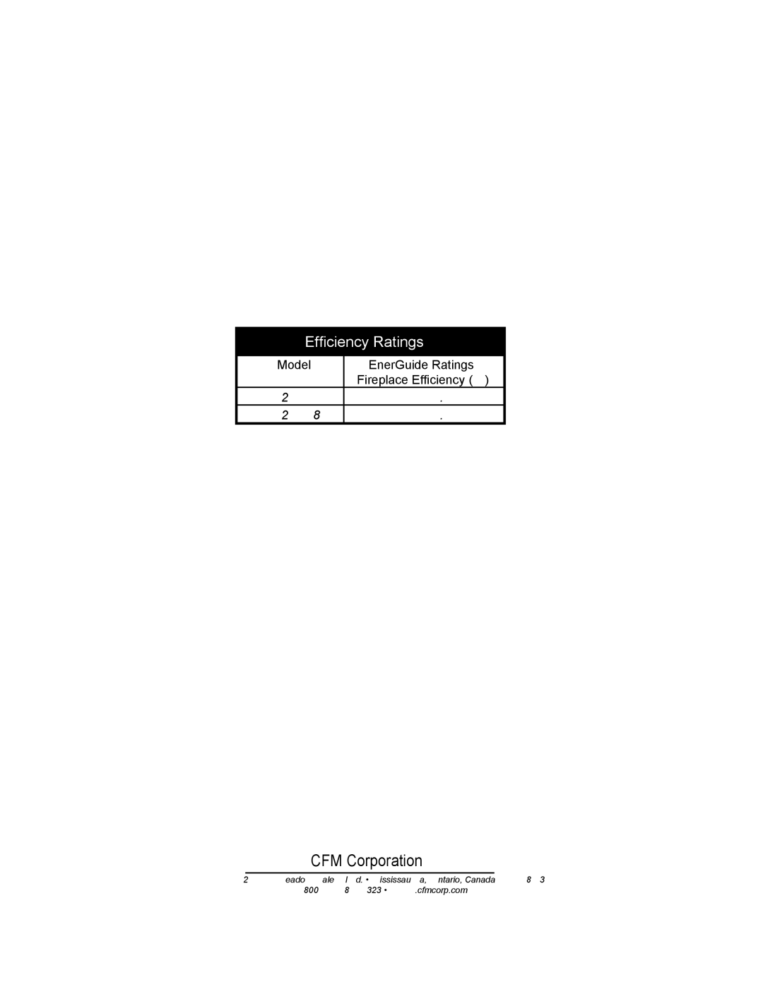 Vermont Casting 2467, 2468 manual Efﬁciency Ratings, Model EnerGuide Ratings Fireplace Efﬁciency % 