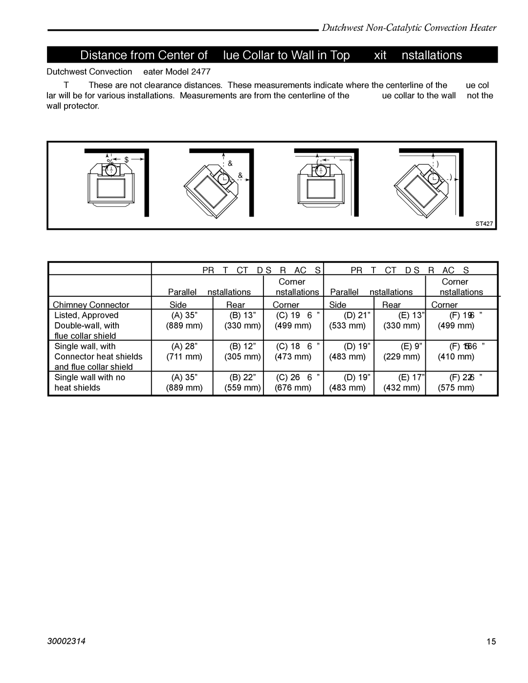Vermont Casting 2477 manual Dutchwest Convection Heater Model, Corner Parallel Installations Chimney Connector Side Rear 