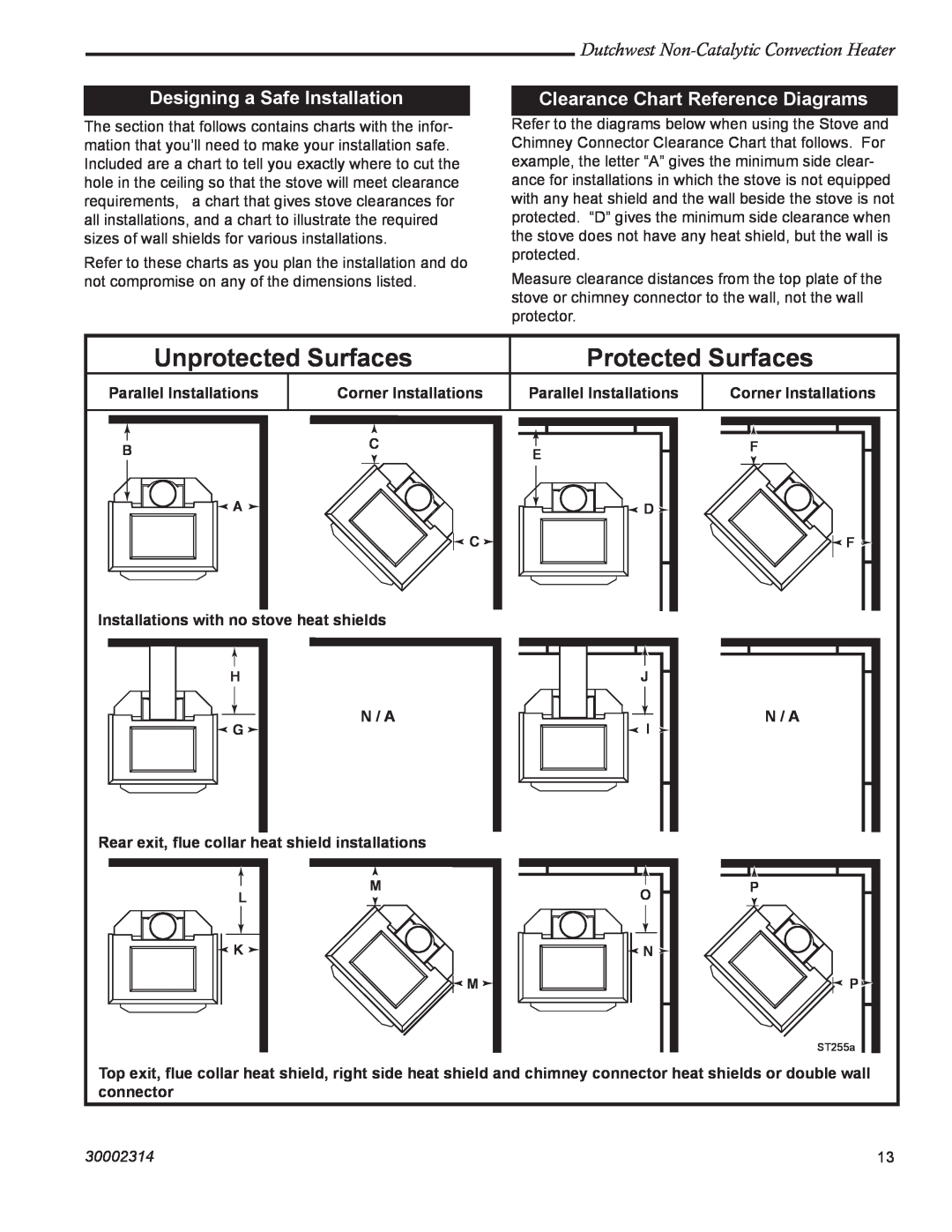 Vermont Casting 2477 Designing a Safe Installation, Clearance Chart Reference Diagrams, Unprotected Surfaces, 30002314 
