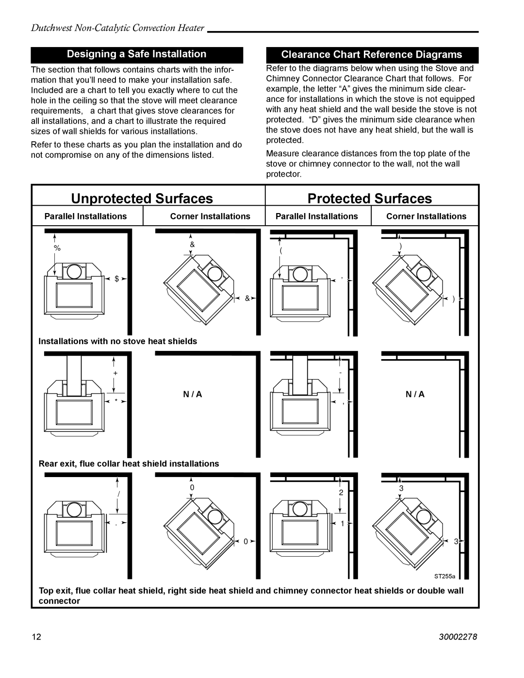 Vermont Casting 2478 manual Designing a Safe Installation, Clearance Chart Reference Diagrams 