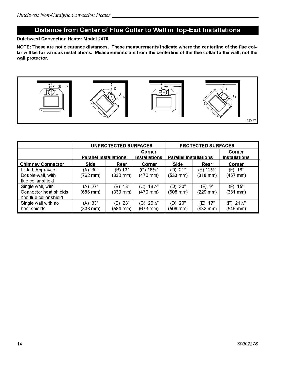 Vermont Casting 2478 manual Dutchwest Convection Heater Model, Corner Parallel Installations Chimney Connector Side Rear 
