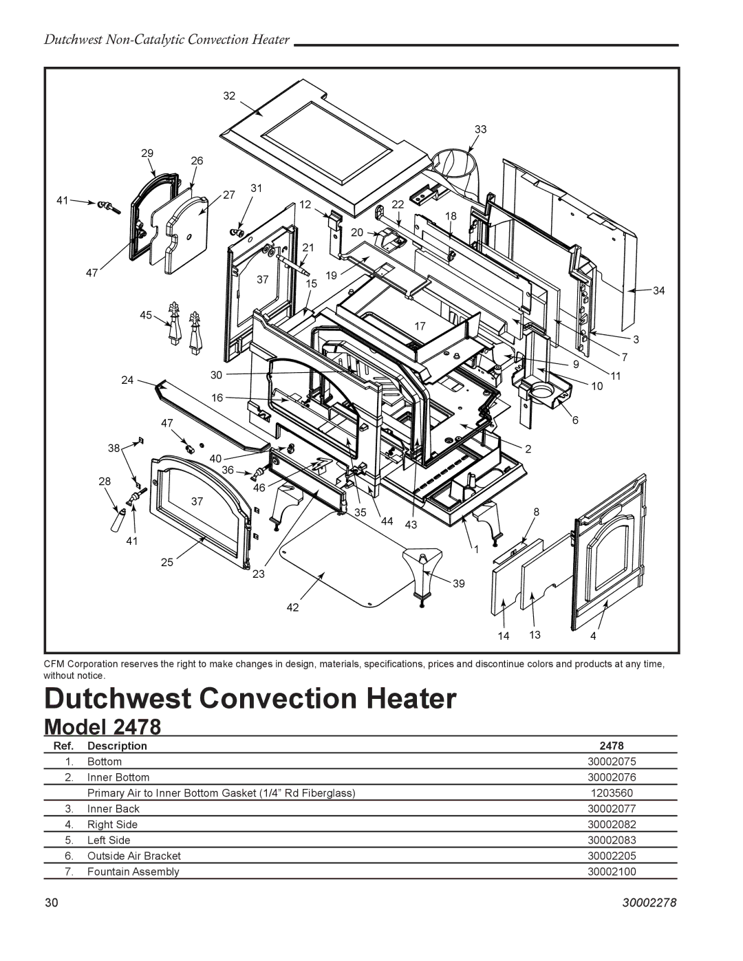 Vermont Casting 2478 manual Dutchwest Convection Heater 